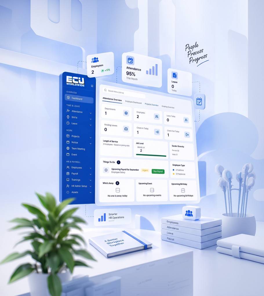 Zip24 — People Process Progress